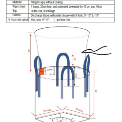 #1964C SAC CONTENEUR J/G 27 UV UNIQUE CIRCULAIRE <br>36X36X36 (1000 KG)